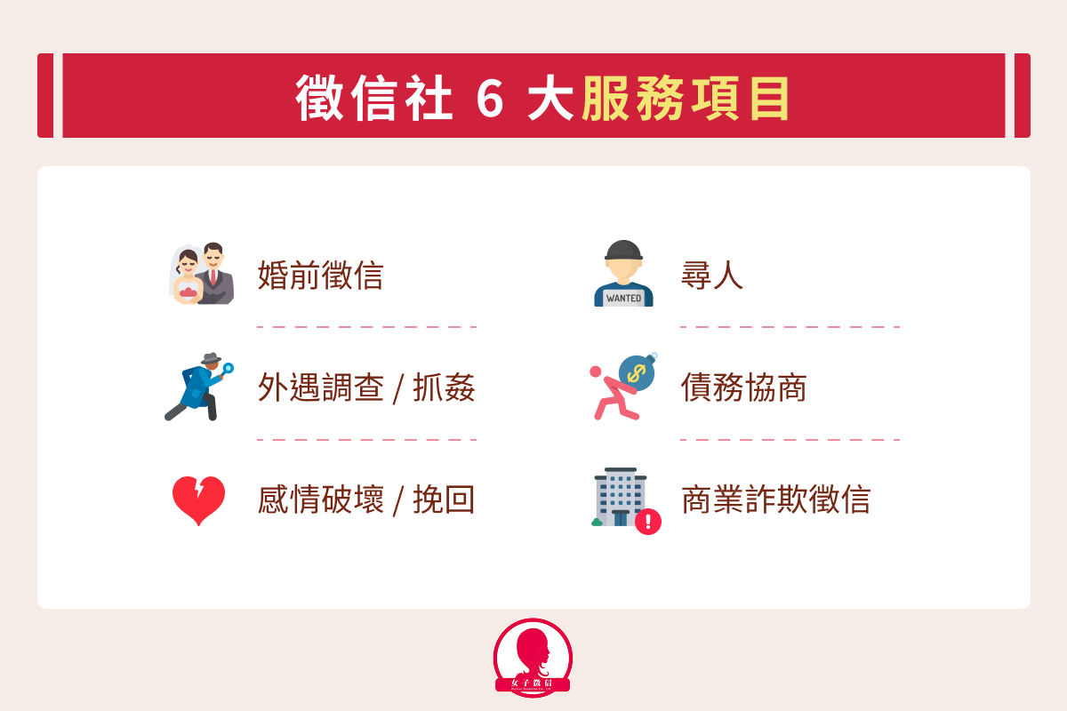 徵信社在幹嘛？6 大熱門服務項目、內容一次看懂