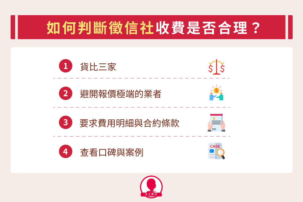 如何判斷徵信社費用是否合理？4 招避開漫天喊價！